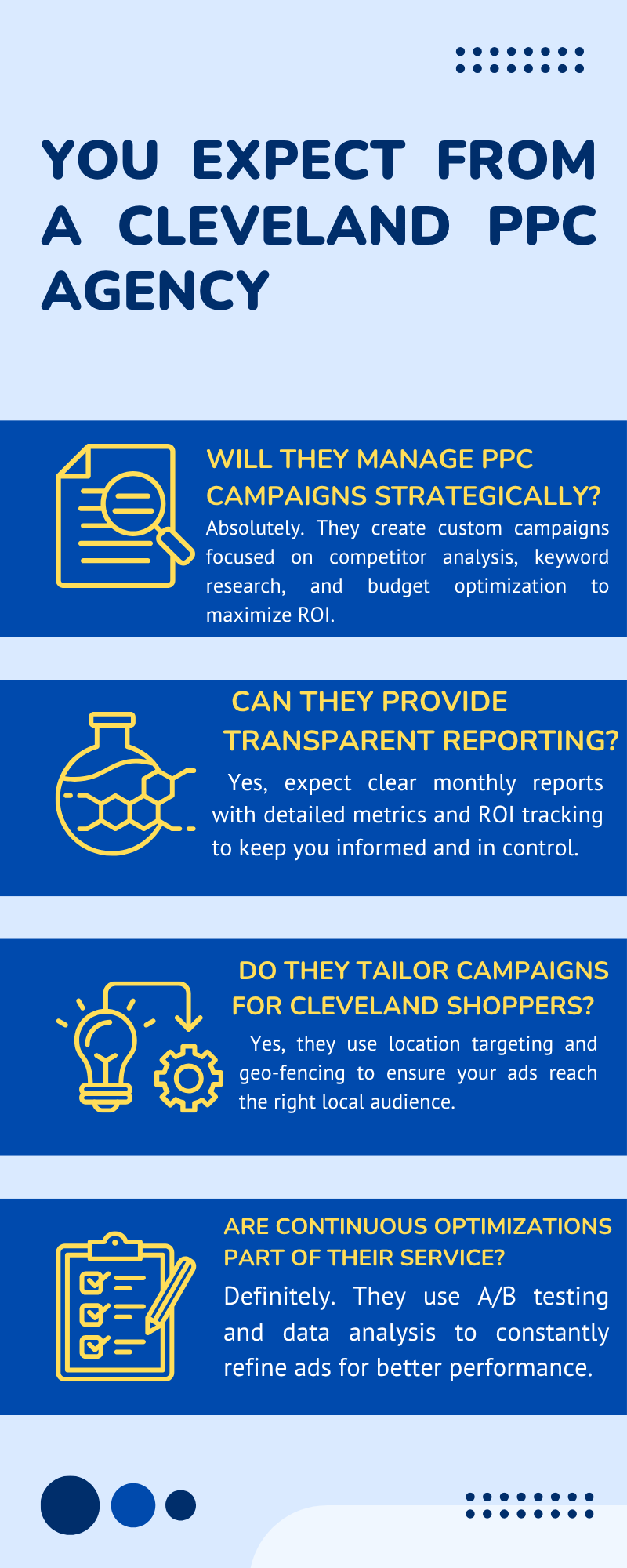 Blue Light Blue And Yellow Geometric 4 Stages Of Marketing Strategy Infographic
