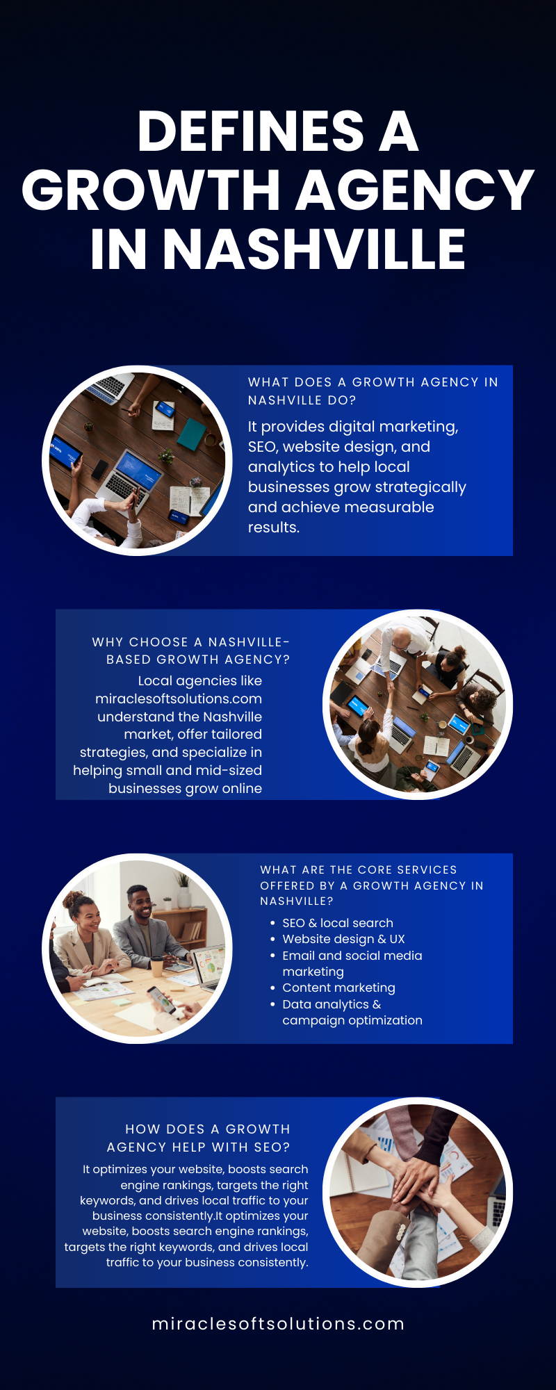 Blue Modern Business Infographic