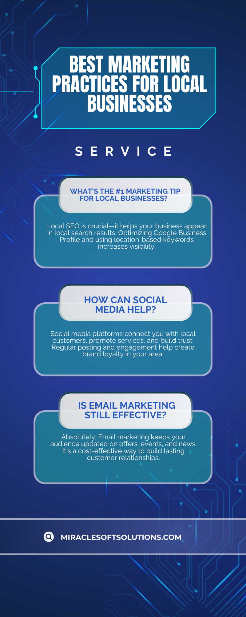Blue Modern Cybersecurity Service Infographic