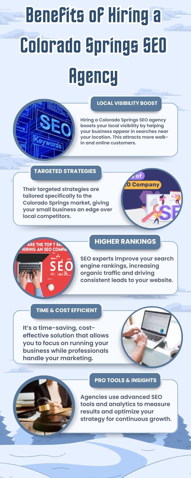Blue and White Illustrative Top 5 Winter Sports to Try Infographic (2)