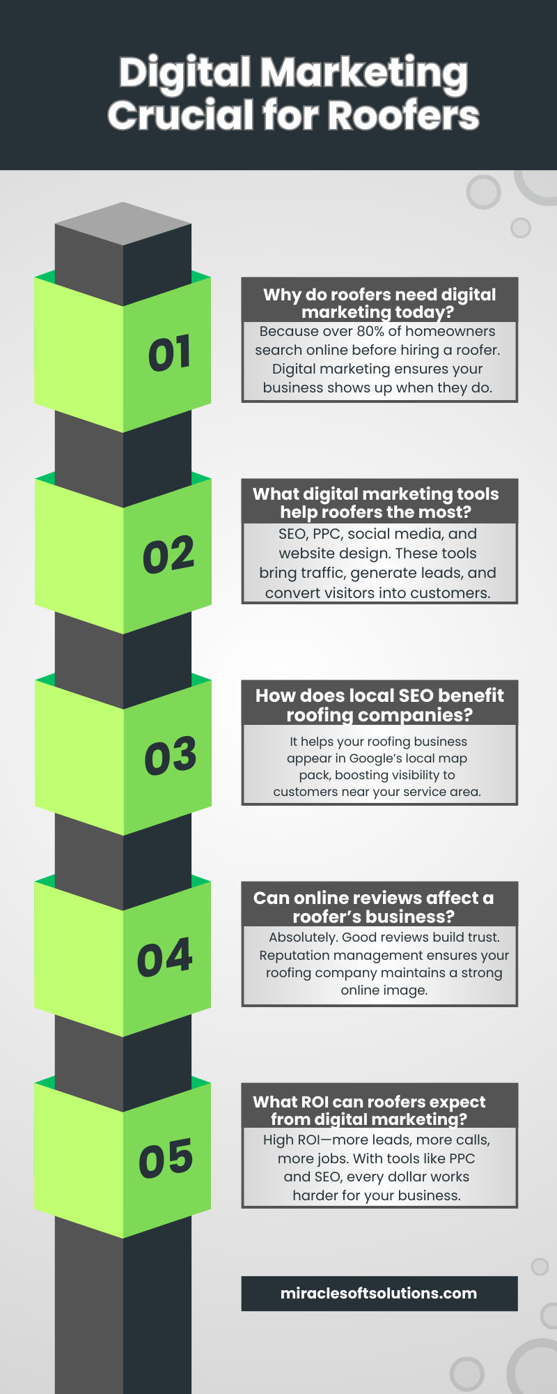 Green and Black Modern Workflow Process Infographic