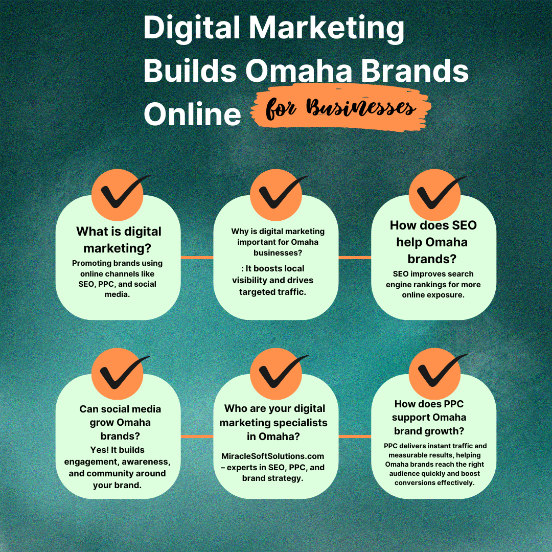 Green and Orange Digital Marketing Infographic Instagram Post