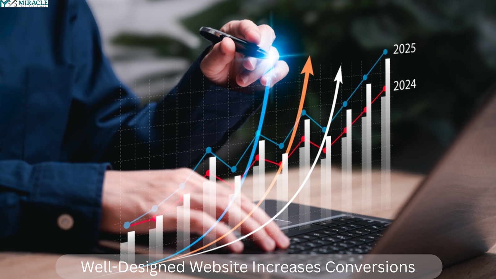 Well-Designed Website Increases Conversions