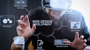 Web Development Agency Pakistan