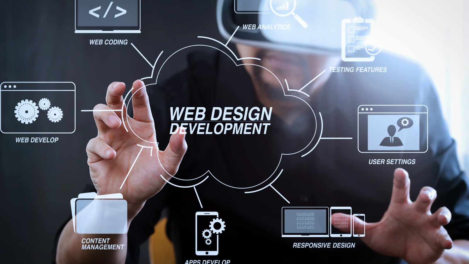 Web Development Agency Pakistan